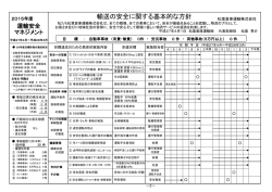 輸送の安全に関する基本的な方針