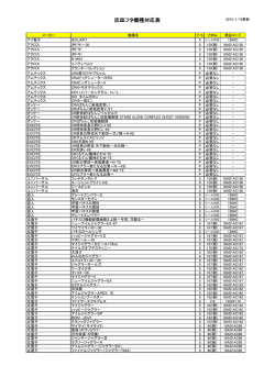 灰皿フタ機種対応表