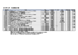 2016年12月 大会競技日程