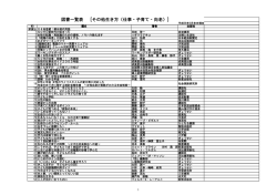 図書一覧表 - 秋田県南部男女共同参画センター