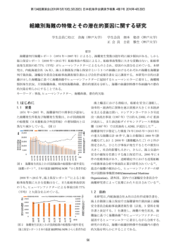 組織別海難の特徴とその潜在的要因に関する研究