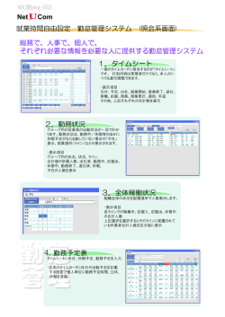 1．タイムシート 3．全体稼働状況 総務で、人事で、個人で、 それぞれ
