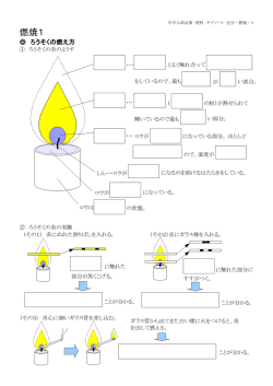 サブノート燃焼1～ろうそくの燃焼