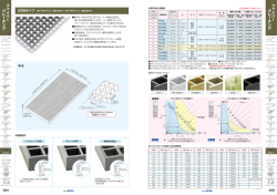 ファイバー グレーチング ファイバー グレーチング