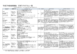 H27年度後期プログラム一覧 - もみじ 広島大学 学生情報の森 MOMIJI