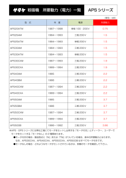 APS シリーズ 籾摺機 所要動力（電力）一覧