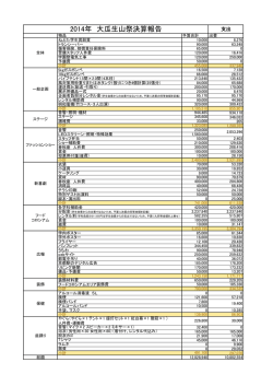 2014学園祭収支報告