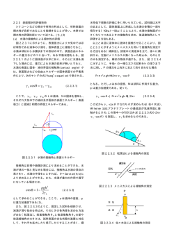 2．4章原稿（撥水生の画像評価技術）