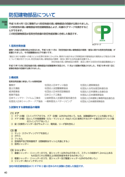 防犯建物部品について