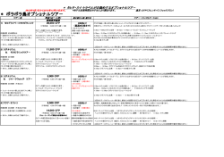 2012 BOB DEP OPTIONAL TOUR APR12-DEC12-AGT