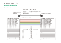 SC-210/410用ケーブル Cables for SC