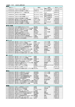 TOEIC ベスト （2009年上期売れ筋）