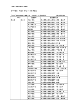 （別紙1：避難所等の設置場所） 計111箇所 （平成 28 年 4 月 17 日 22
