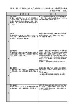 質 問 事 項 回 答 に伴う質問事項 【回答】 第3期 焼津市立青峯プール