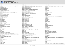 Mongo Night 2010 playlist