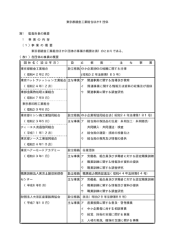 （26）東京都鍍金工業組合ほか9団体
