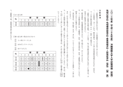 2日目 問題 - 沖縄国際大学