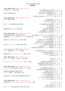 受賞者一覧 - 粉体粉末冶金協会