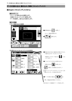 PLK-E シリーズ書き込みはこちら