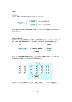 7.決算 7-1・決算とは 決算とは