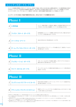 ボーナスプラン詳細