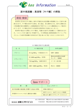 尿中馬尿酸：果実等〔キナ酸〕の摂取 kes サポート 環境・健康