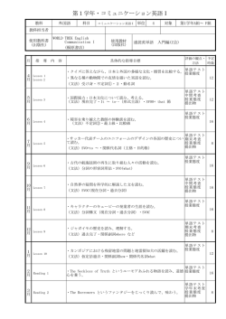 第1学年・コミュニケーション英語Ⅰ