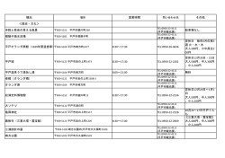 観光 営業時間 その他 ＜歴史・文化＞ 寺院と教会の見える風景 駐車場