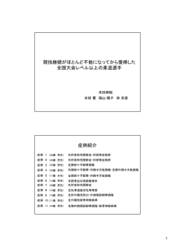 競技継続がほとんど不能になってから復帰した 全国大会レベル以上の