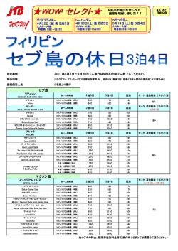 Copy of Cebu (CEB) Apr-Sep2011