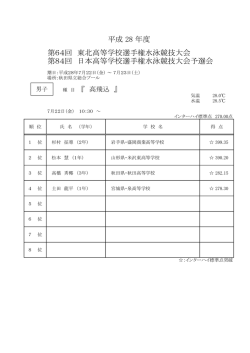 第64回 東北高等学校選手権水泳競技大会 第84回