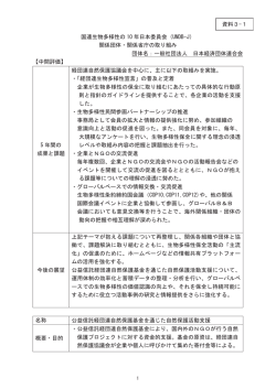 関係団体・関係省庁の取り組み [PDF 597 KB]