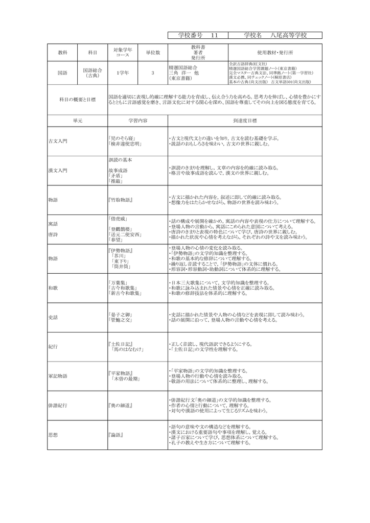 国語総合 国語総合