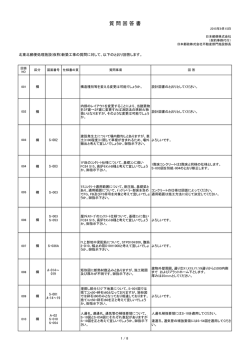 質問回答書 - 日本郵政