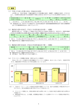 1 （1）平成 17 年度人件費の状況（普通会計決算） （2）職員給与費の