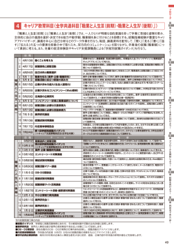 （全学共通科目「職業と人生Ⅲ（前期）・職業と人生Ⅳ（後期）」）