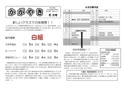 新しいクラスでの体育祭！！ 6