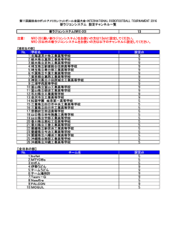 13 注意： NRC-20（黒い新ラジコンシステム）をお使いの方は13chに