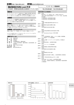 株式会社DMM.comラボ
