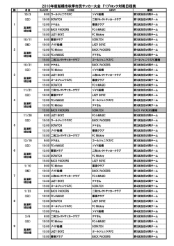 2010年度船橋市秋季市民サッカー大会 F1ブロック