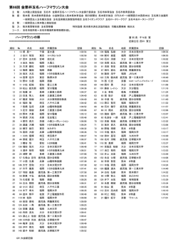 第66回 金栗杯玉名ハーフマラソン大会