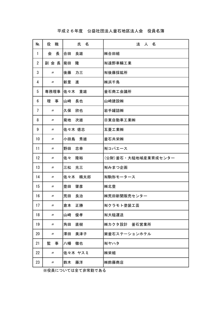 平成26年度 公益社団法人釜石地区法人会 役員名簿