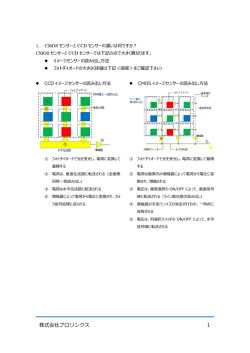 CMOSセンサーとCCDセンサーの違いは何ですか？