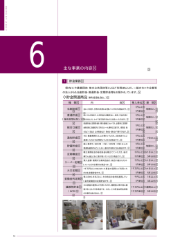 200 KB - JAバンク滋賀信連