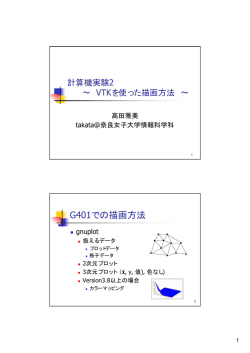 G401での描画方法 - 奈良女子大学理学部情報科学科