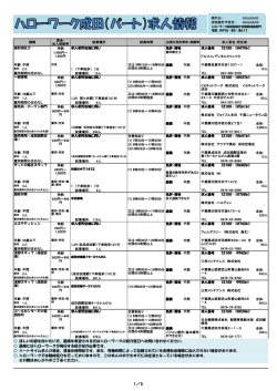 詳しい内容を知りたい方、面接を希望される方はハローワークの紹介窓口