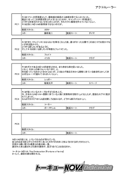 アクトトレーラー