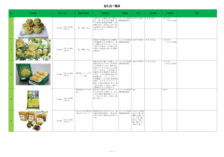 返礼品一覧表