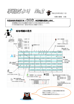 給与明細の見方
