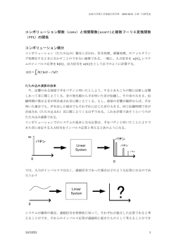 コンボリューション関数（conv）と相関関数(xcorr)と離散フーリエ変換関数